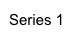 Series 1